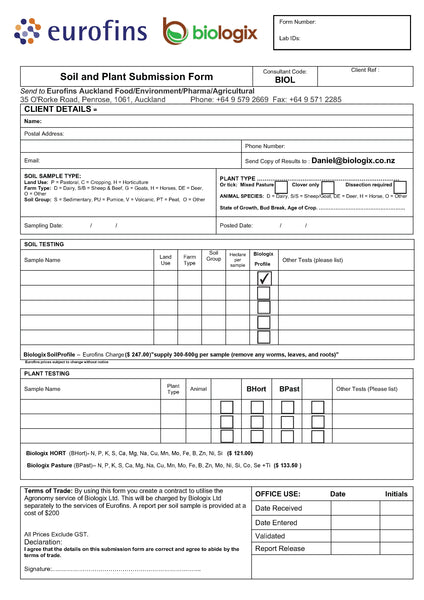 Comprehensive Biologix Soil and Leaf Reporting Service – BioLogix